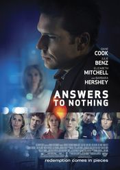 Poster Answers to Nothing