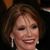Actor Mary Tyler Moore