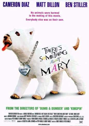 Subtitles For Theres Something About Mary