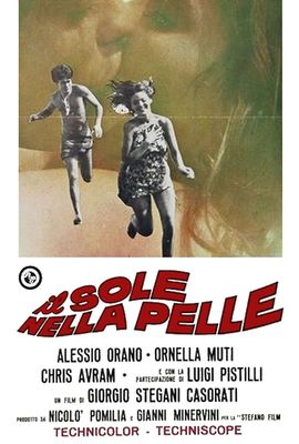 Il sole nella pelle poster