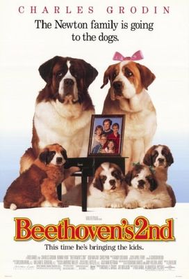 Beethoven's 2nd poster