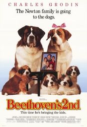 Poster Beethoven's 2nd