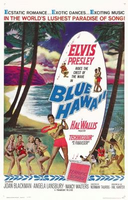 Blue Hawaii poster