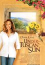 Film - Under the Tuscan Sun