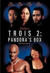 Poster Pandora's Box