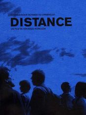 Poster Distance