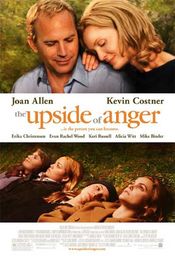 Poster The Upside of Anger