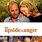 Poster 2 The Upside of Anger
