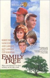 Poster Family Tree