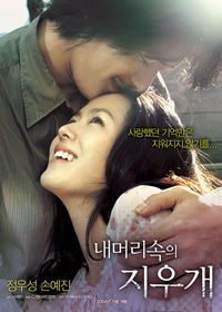 Nae meorisokui jiwoogae