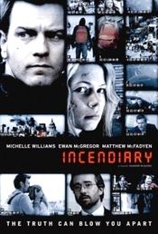 Poster Incendiary