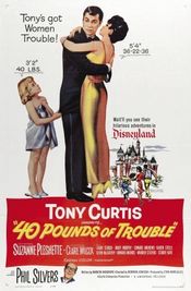 Poster 40 Pounds of Trouble