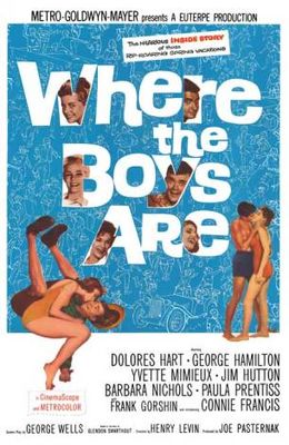 Where the Boys Are poster