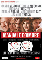 Poster Manuale d'amore