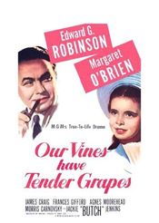 Poster Our Vines Have Tender Grapes