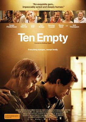 Ten Empty poster