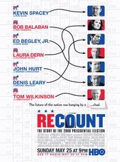 Poster Recount