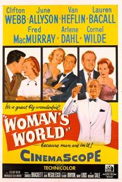 Poster Woman's World