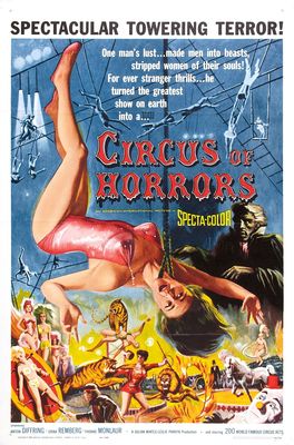 Circus of Horrors poster