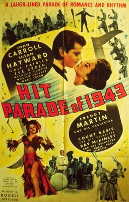 Hit Parade of 1943 poster