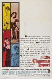 Poster The Chapman Report