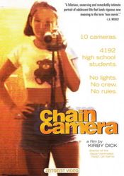 Poster Chain Camera