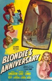 Poster Blondie's Anniversary