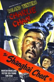 Poster The Shanghai Chest
