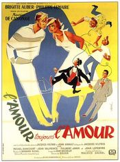 Poster L'amour toujours l'amour