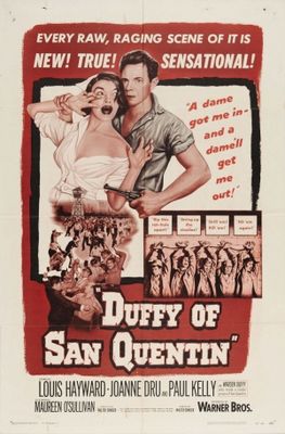 Duffy of San Quentin poster