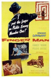 Poster Finger Man