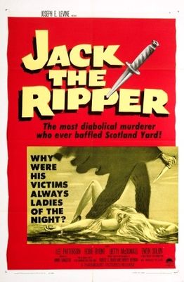 Jack the Ripper poster