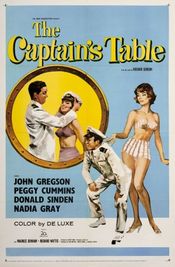 Poster The Captain's Table