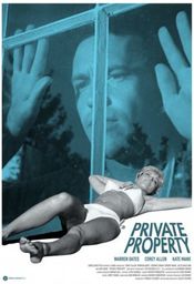 Poster Private Property