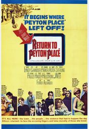 Poster Return to Peyton Place