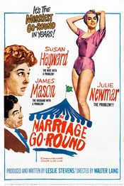 Poster The Marriage-Go-Round
