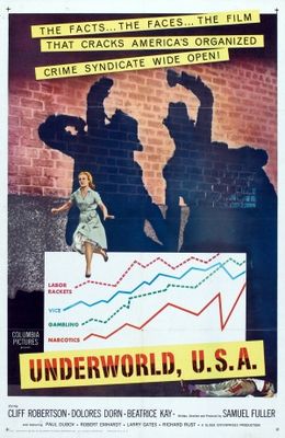 Underworld U.S.A. poster