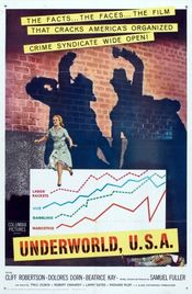 Poster Underworld U.S.A.