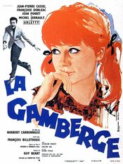 Poster La gamberge