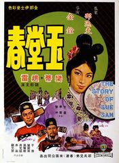 Poster Yu tang chun