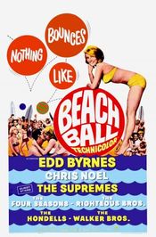 Poster Beach Ball