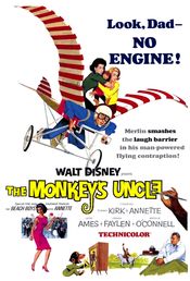 Poster The Monkey's Uncle