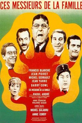 Ces messieurs de la famille poster