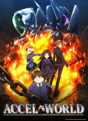 Poster Accel World