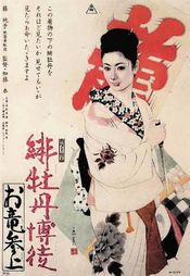 Poster Hibotan bakuto: oryû sanjô