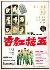 Poster Wu zhi hong xing