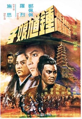 Zhong kui niang zi poster