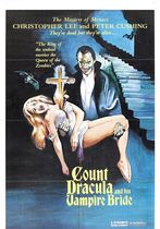 Ritualurile lui Dracula