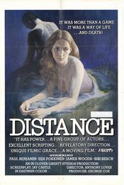 Poster Distance