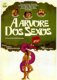A Árvore dos Sexos